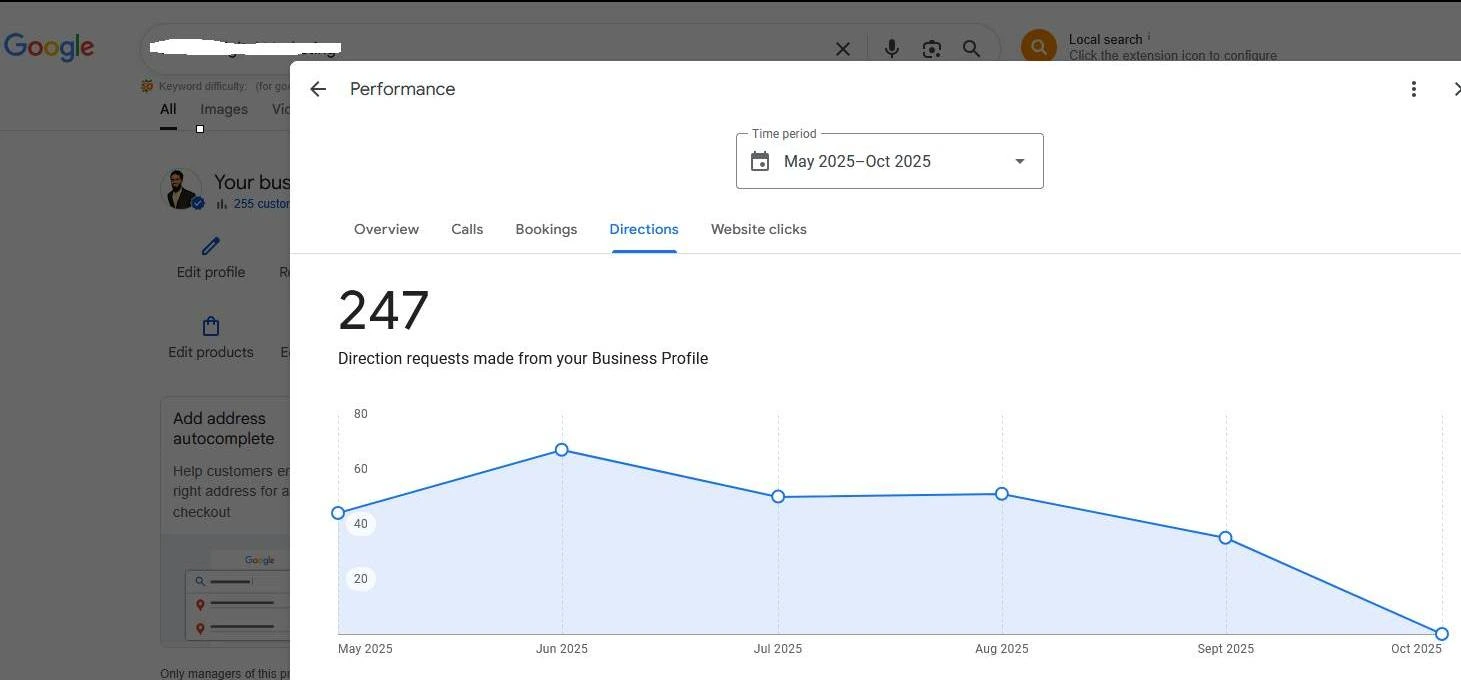 Local Search Performance Tracking
